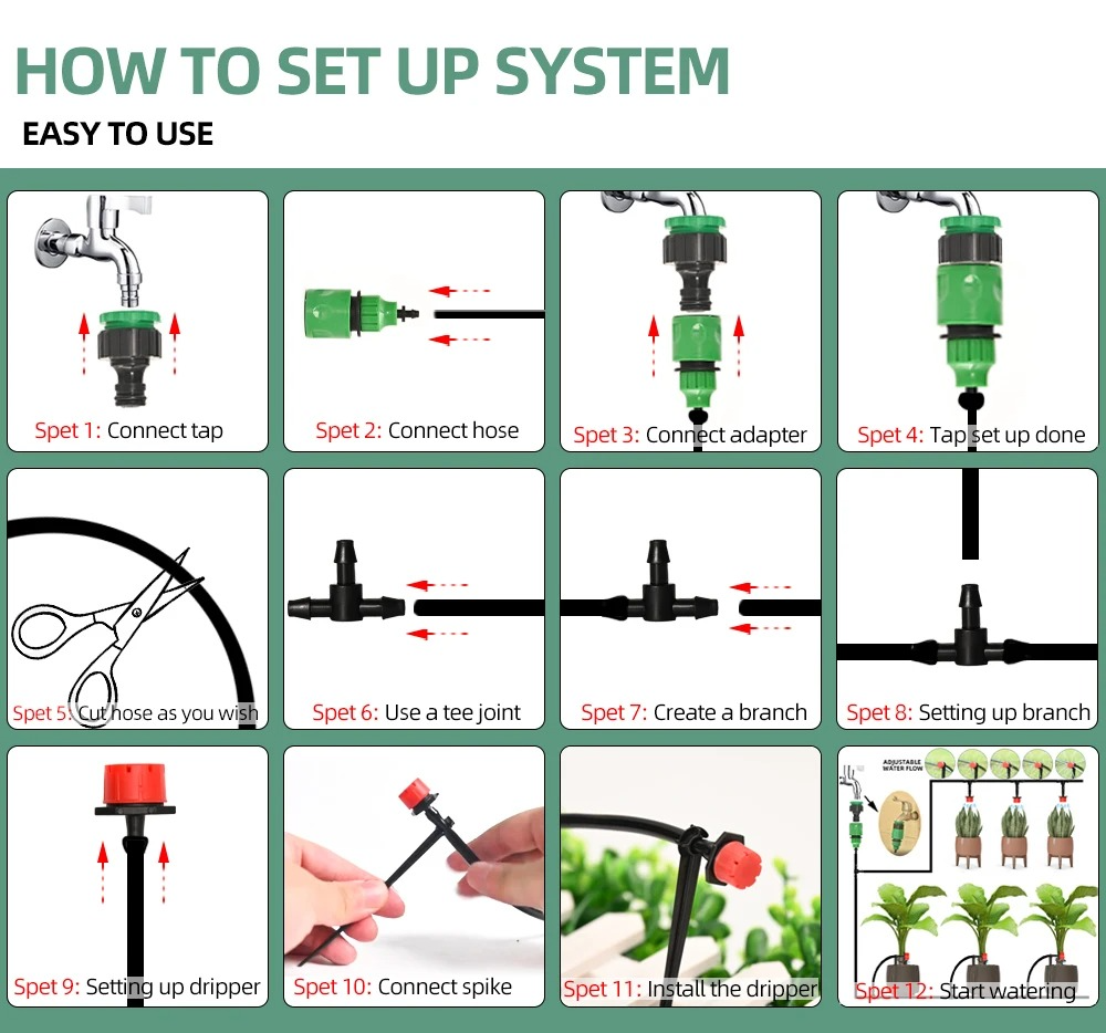 Drip Irrigation System