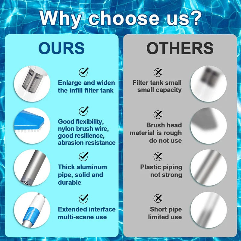 Cordless Pool Vacuum Cleaner